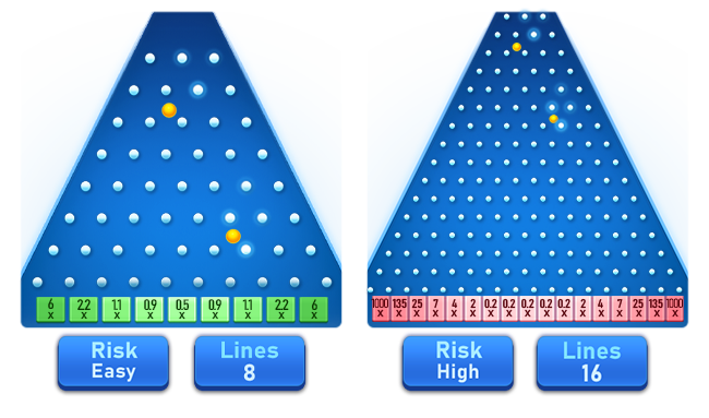 ジリ・プリンコ ゲームオンラインのレビューとルール