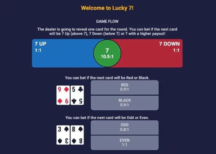 エズギ ラッキー 7 ゲーム オンライン, Play Lucky 7 Live Casino Real Money