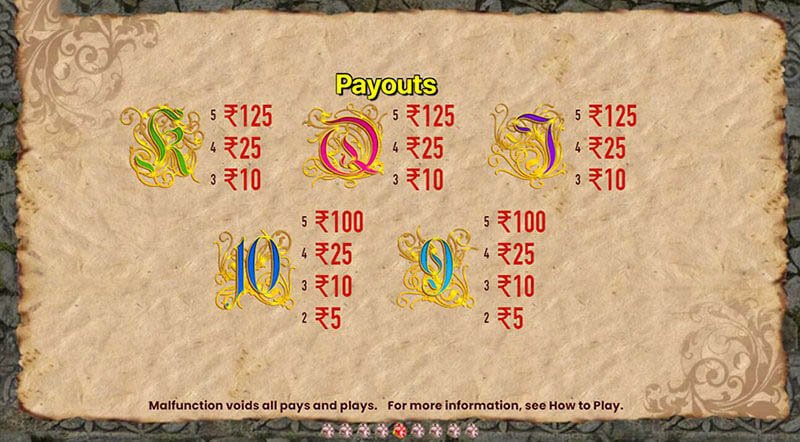 The Dragon Castle Slot Machine Payouts