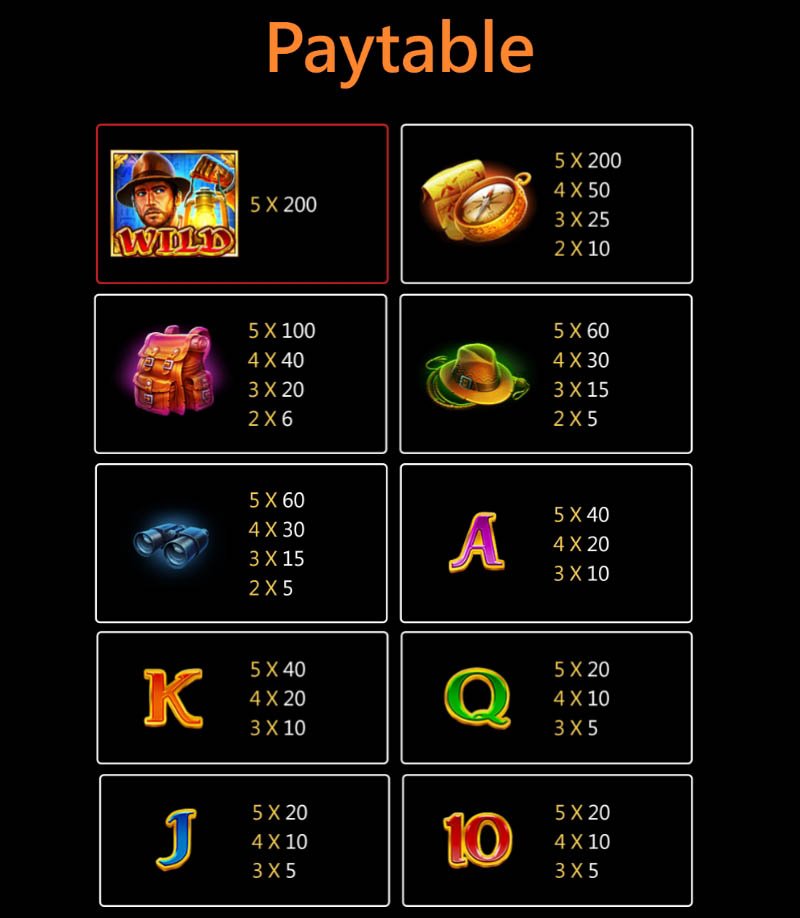 Book Of Gold Slot Machine Paytable