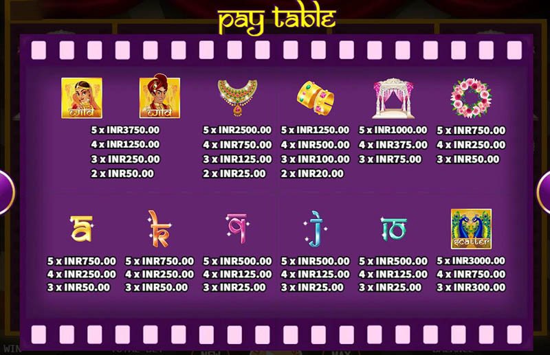 Bollywood Romance Slot Machine Expanding Payouts