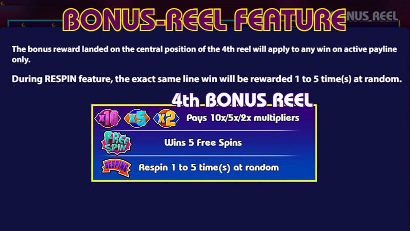 Bonus Mania Deluxe Slot Machine