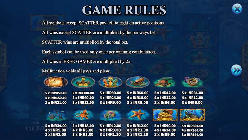 Poseidon's Treasure Slot Machine Payouts