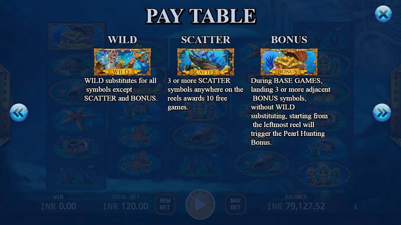 Poseidon's Treasure Slot Machine Payouts