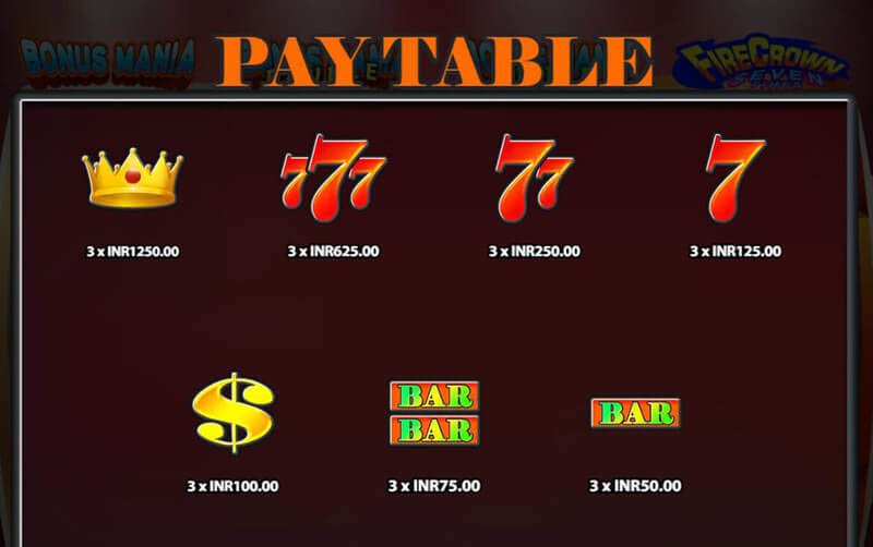 Super Bonus Mania Slot Machine Payouts