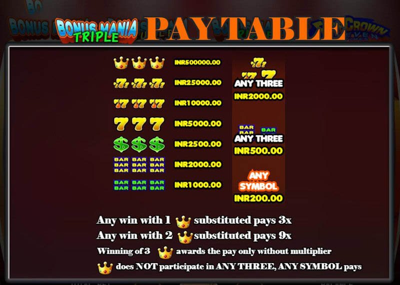 Super Bonus Mania Slot Machine Bonus Mania Triple