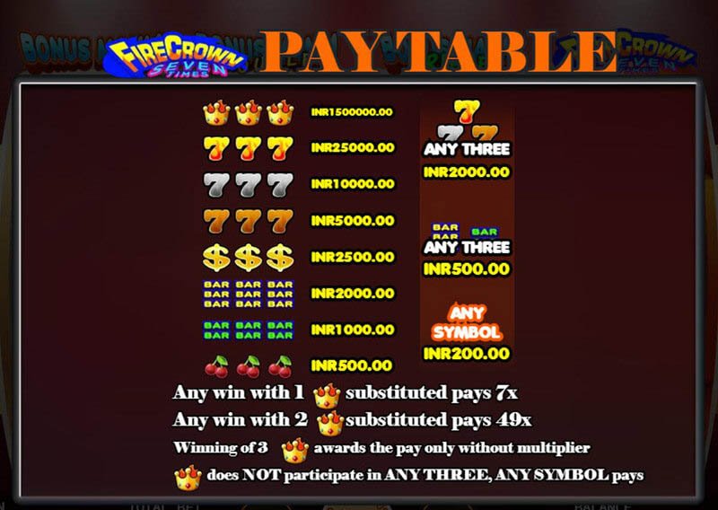 Super Bonus Mania Slot Machine Fire Crown Seven Times