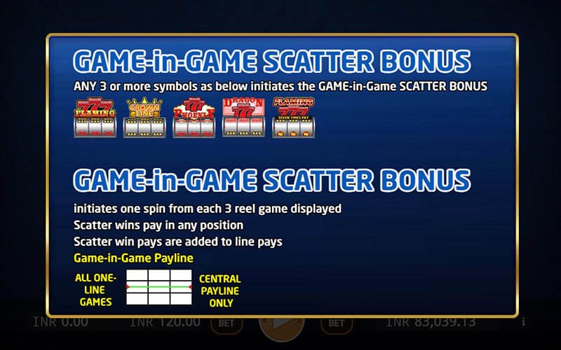 スーパーショットスロットマシンゲーム-in-Game Scatter Bonus