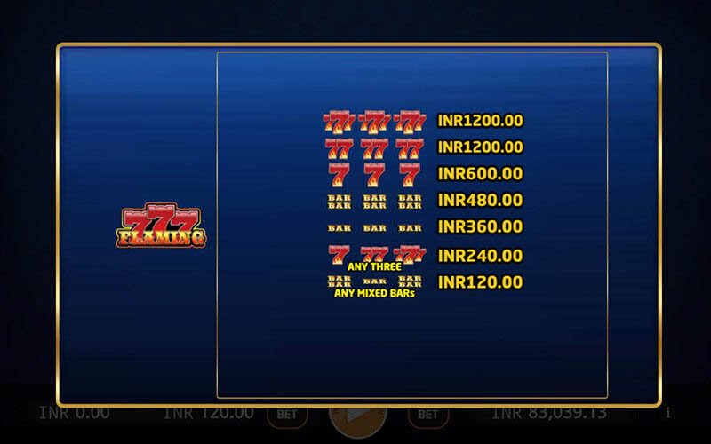 Super Shot Slot Machine 777 Flaming