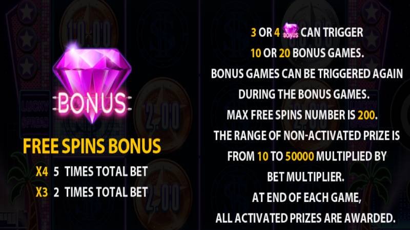 PS Super Win Slot Machine Free Spins Bonus